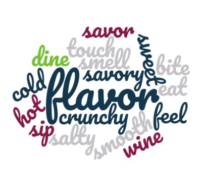 A wordcloud with the words: Savor Dine Touch Smell Savory Sweet Bite Eat Feel Smooth Wine Salty Sip Crunchy Hot Cold Flavor